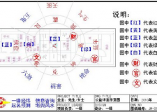 老房選購(gòu)時(shí)都有哪些風(fēng)水禁忌？
