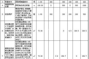 83平米三室两厅装修报价