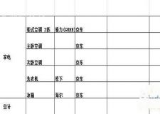 無錫裝修網(wǎng)為您分享：83平二手房裝修清單