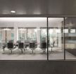 现代办公室玻璃隔断设计效果图