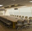 最新大型会议室室内设计效果图大全