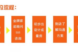 家具私人定制