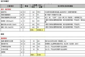 桂林生活网家装