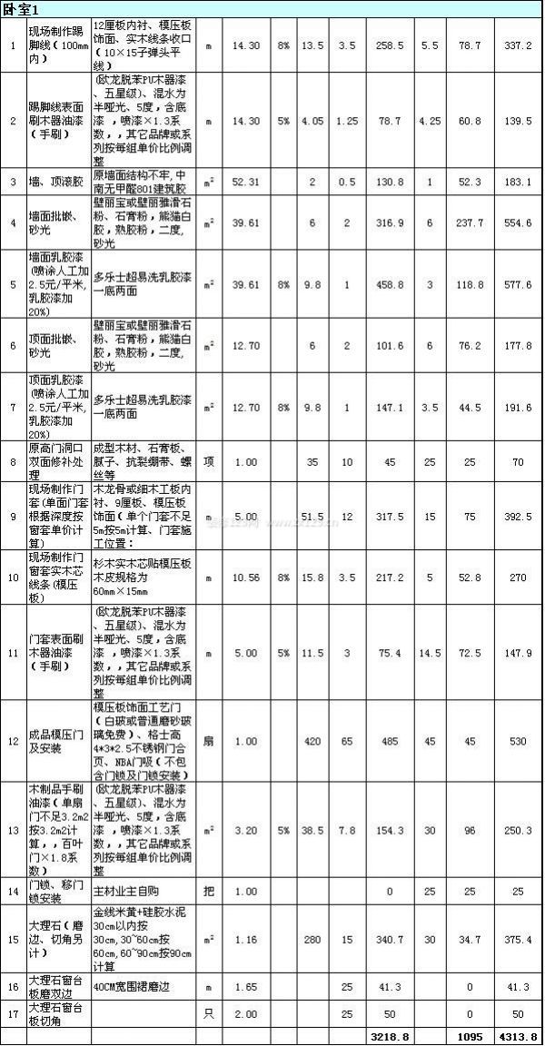 80平装修报价