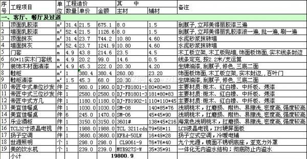 潍坊家装预算表