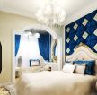 经典欧式家装设计卧室壁纸装修效果图片