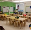 幼儿园教室装饰效果图欣赏