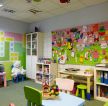 幼儿园室内装饰装修设计效果图片2023