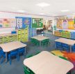 现代设计风格幼儿园墙面布置图片大全 