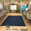 室内幼儿园中班环境布置装饰设计效果图
