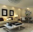 920平米房屋现代风格客厅沙发背景墙装修设计