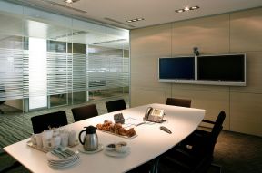 现代风格玻璃会议办公室装修效果图