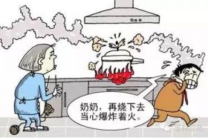 餐饮厨房消防规范