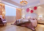 2023欧式别墅设计女生卧室简约装修效果图片