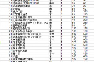 装修报价南京