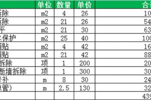 成都装修设计报价表