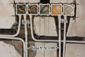 家庭电路改造的隐患