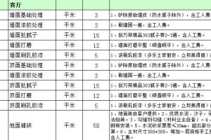 西安80平新房装修报价