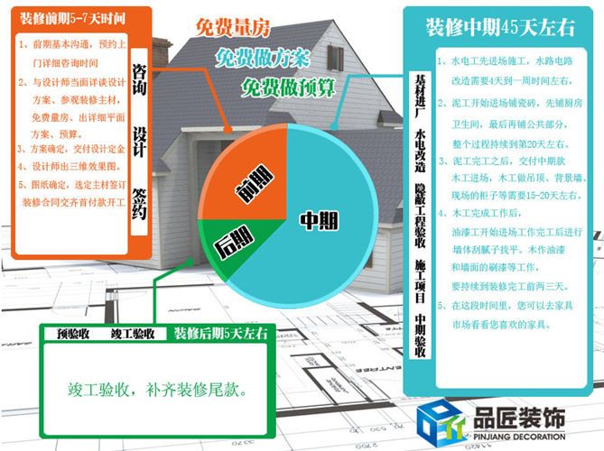 品匠装饰海口分公司