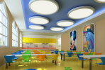 幼兒園裝修費用大概是多少？