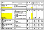 110平方房子裝修要多少錢,你們知道嗎