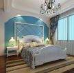 蓝白地中海卧室床头背景墙装修效果图片