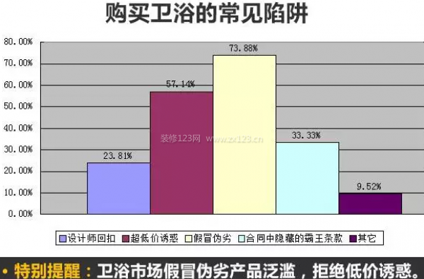 江南世家装修