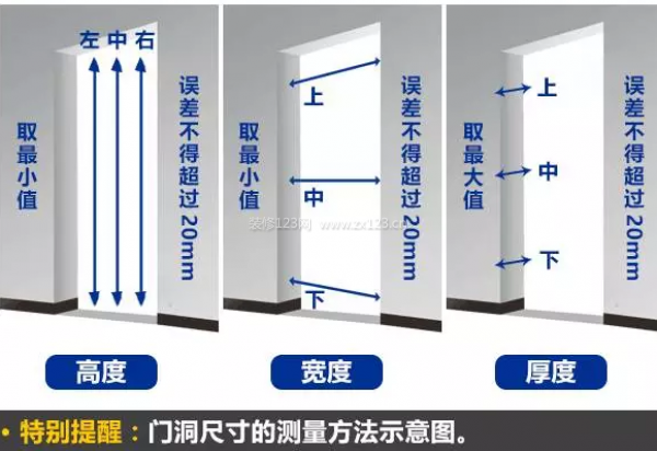 梅州自建房装修