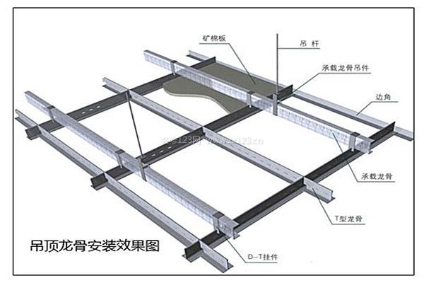 集成吊頂安裝順序