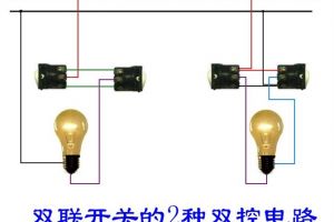 玄关大全