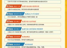 599元/m2品牌升級(jí)會(huì)