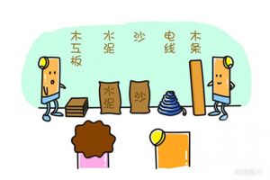 重慶正規(guī)裝修公司