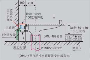 蹲便器水箱结构