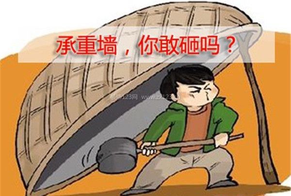买房子想选好,要先会看户型