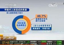 央視報(bào)道：裝修甲醛污染，潛伏在我們身邊！