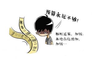 三室二廳戶型