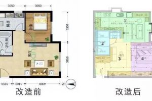 擴(kuò)大裝飾