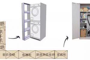 擴(kuò)大裝飾