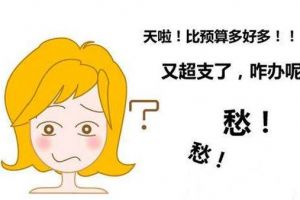購房須知五大問題
