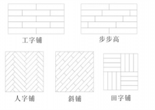 地板看著太單調(diào)?各種地板花式鋪貼方式