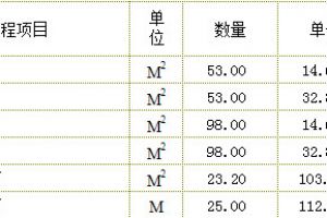 航联装饰