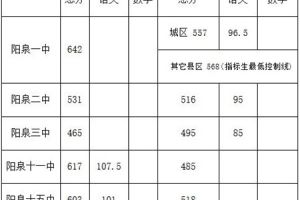 家裝新聞資訊