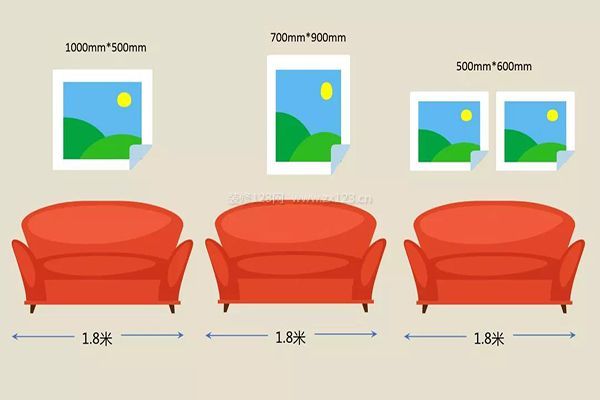 客厅挂画尺寸