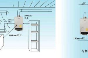 燃气热水器怎样