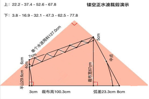 窗幔水波裁剪方法