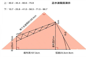 窗帘水波帘头