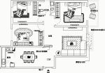 室內設計平面布置圖