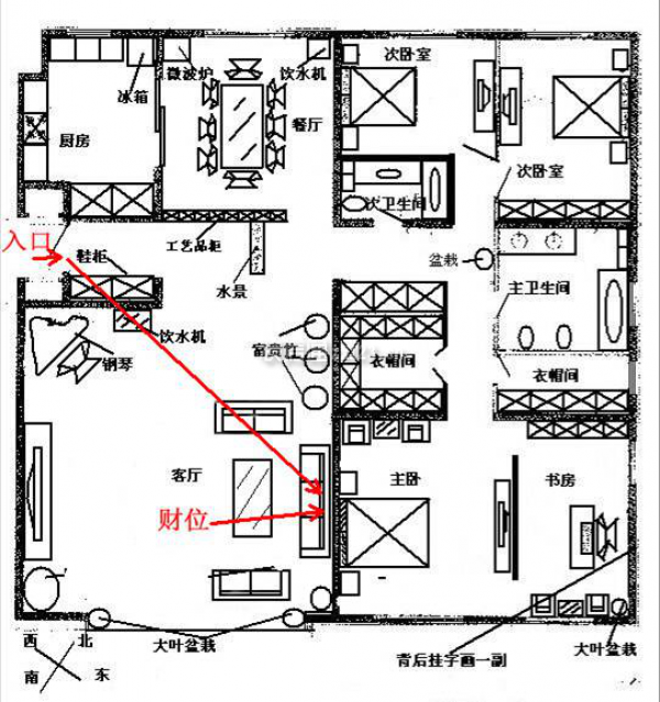 客厅财位在什么位置 客厅财位摆放禁忌_客厅风水_装信