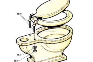 抽水马桶水箱配件安装