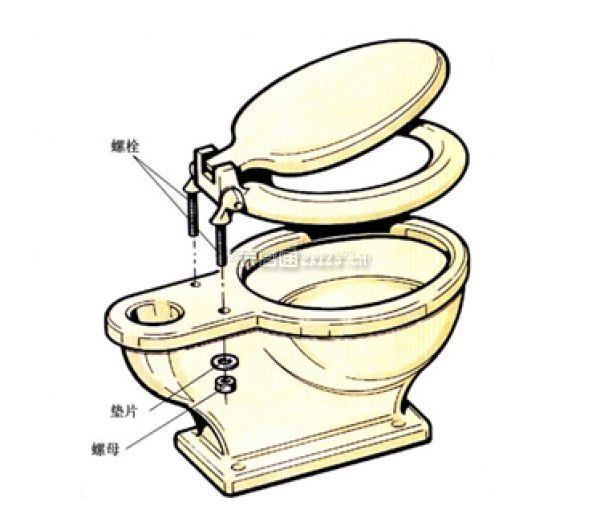  马桶安装步骤介绍